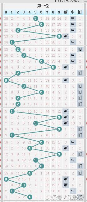 七星彩中3 1多少钱奖金？——揭秘彩票中的小奖惊喜