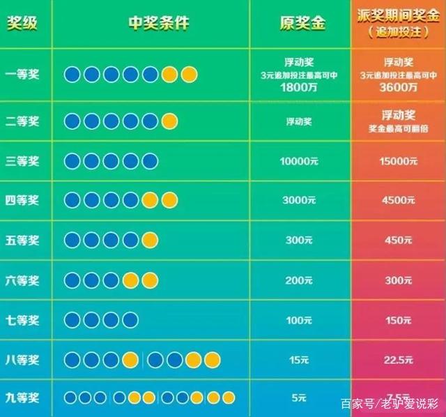 今日版体彩排列五开奖结果查询全攻略，解锁幸运密码，共赴财富之约