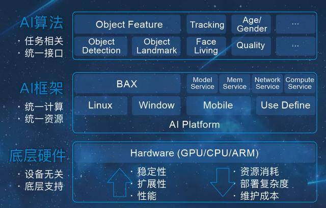探索3D天天彩报图谜总汇，解锁数字与智慧的奇妙之旅