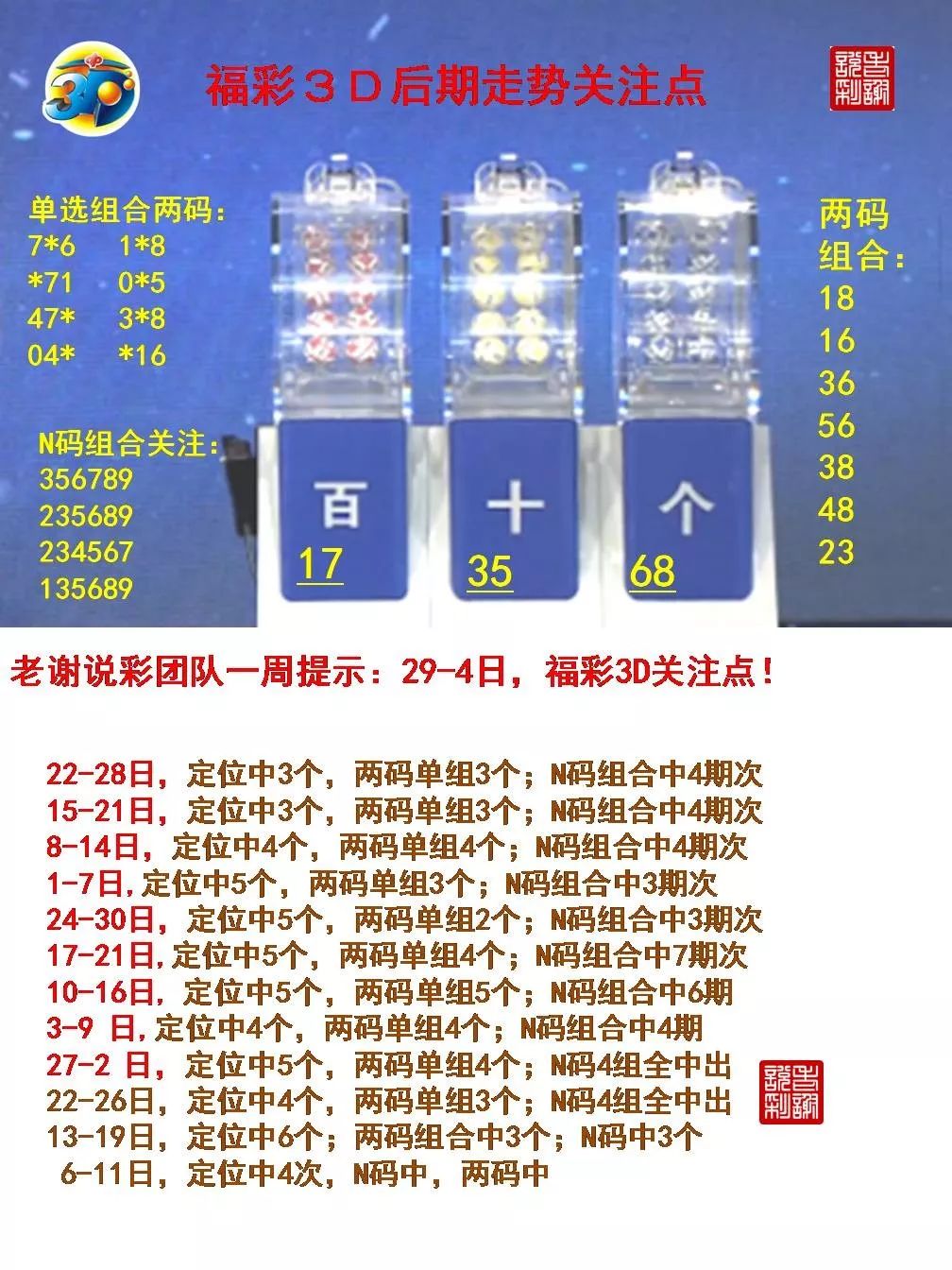 今日3D字谜总汇，彩易之下的智慧与乐趣