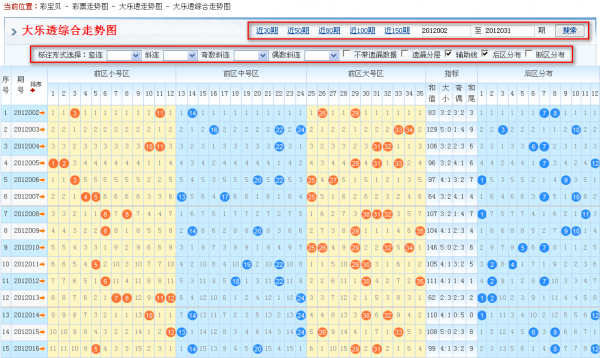 女士棉袜 第143页