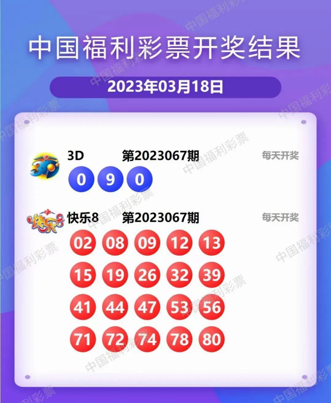 探索双色球历史上的今天，揭秘开奖结果的奇妙之旅