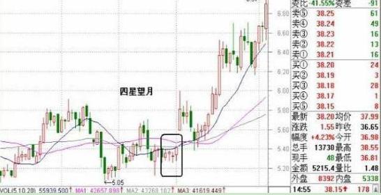排列三稳赚不赔的智慧策略