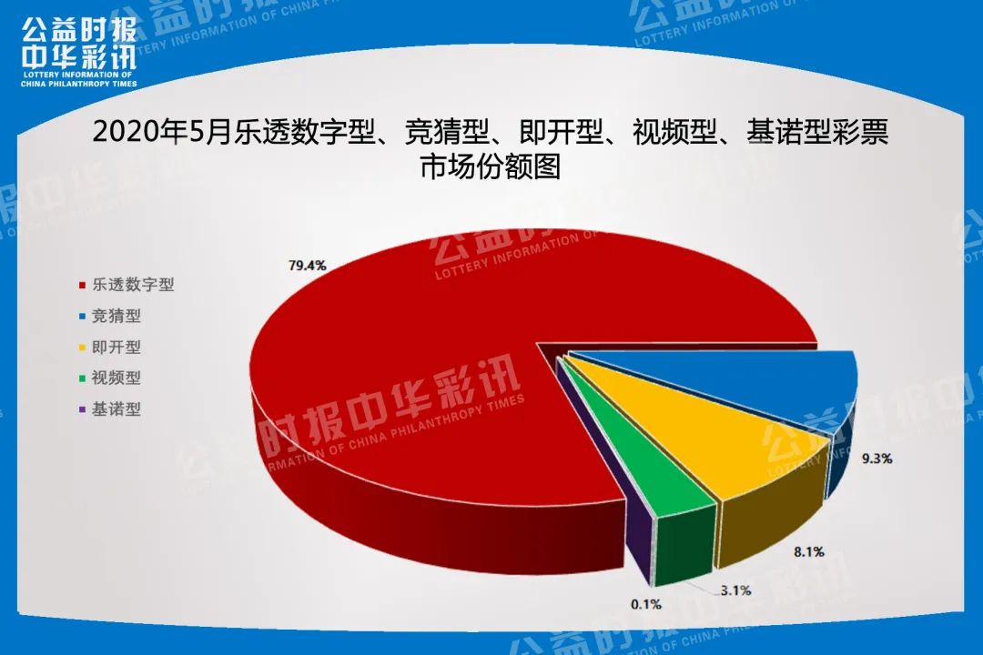 乐彩网与乐彩论坛，数字背后的娱乐与交流平台