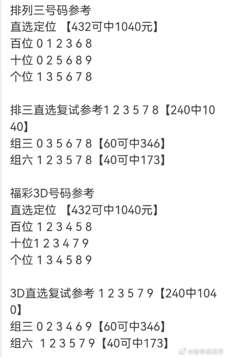 今晚3D彩票号码，揭秘数字背后的幸运密码