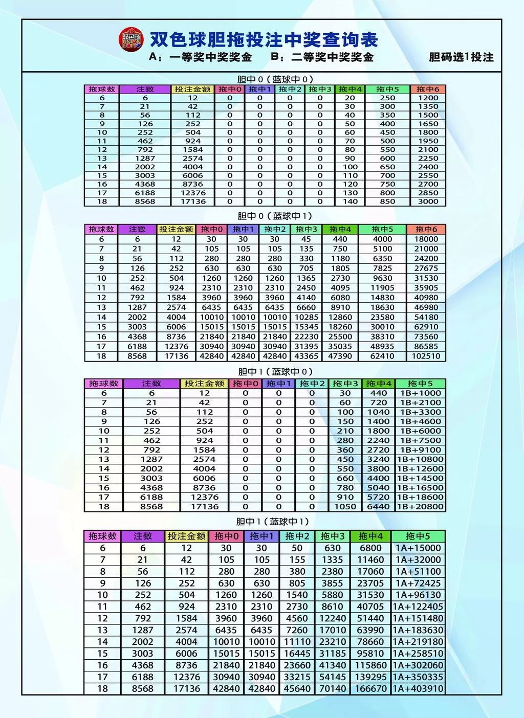 热卖单品 第136页
