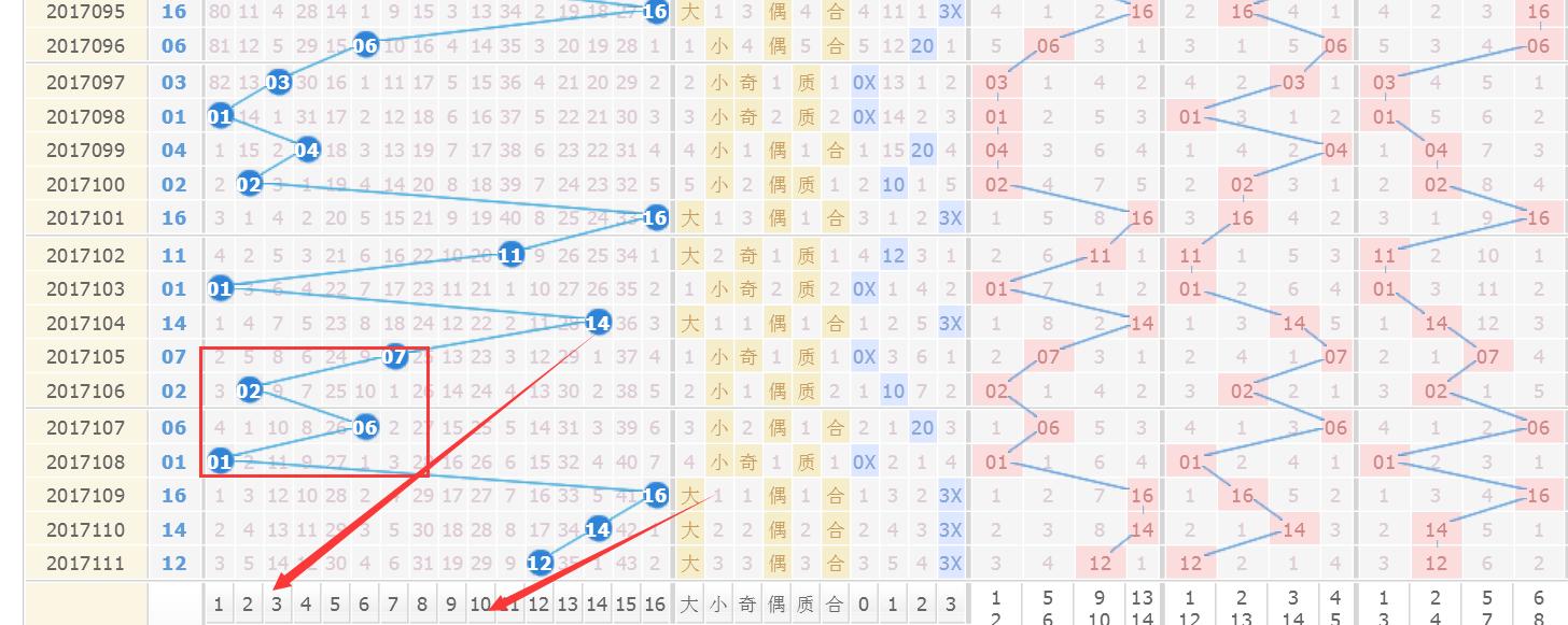 揭秘双色球第99期开奖结果，幸运数字背后的故事与彩民心声