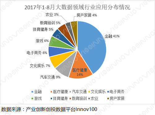 探索数据新视界，三地综合分布走势图的应用与价值