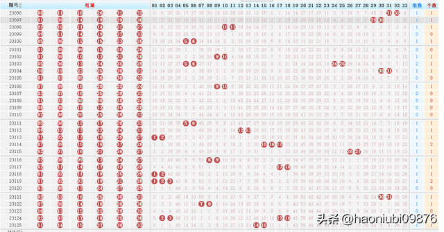 2012111期双色球开奖结果揭晓，幸运数字背后的故事与期待