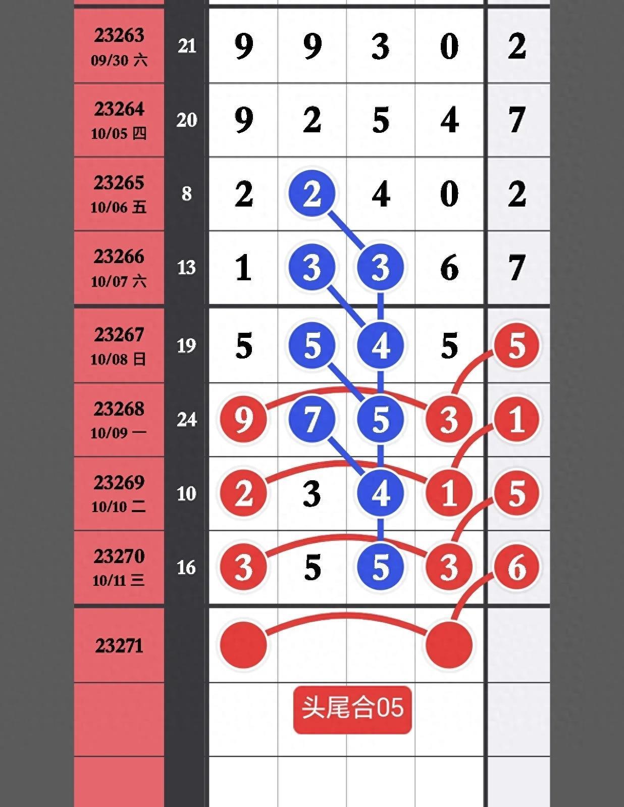 排列五今晚揭晓，揭秘数字背后的幸运与期待