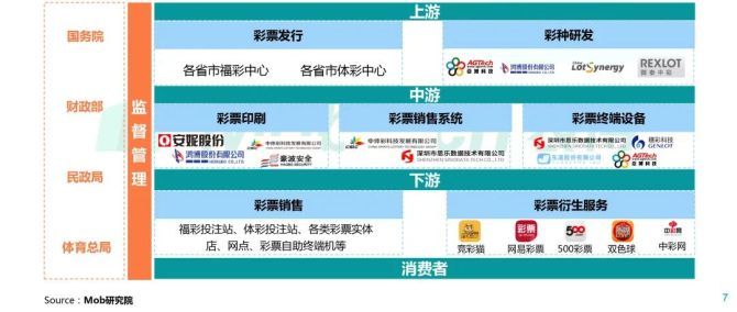 2020年双色球走势图深度解析，揭秘数字背后的秘密