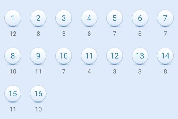 今晚揭晓，中国福彩双色球开奖结果查询全攻略
