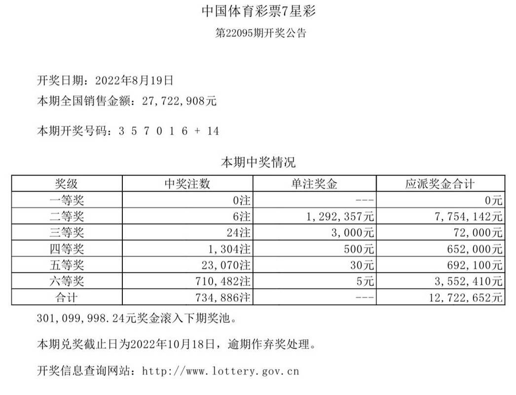 体育彩票球赛开奖结果，揭秘背后的数据与策略