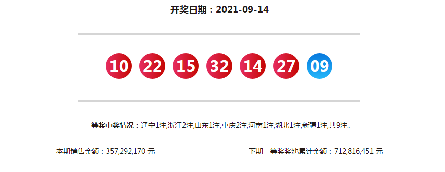 2021111期双色球开奖结果查询