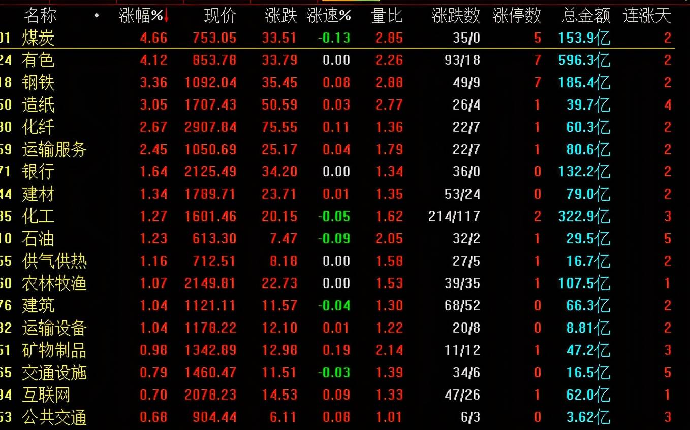 今日3D藏机图全面汇总，揭秘数字背后的奥秘