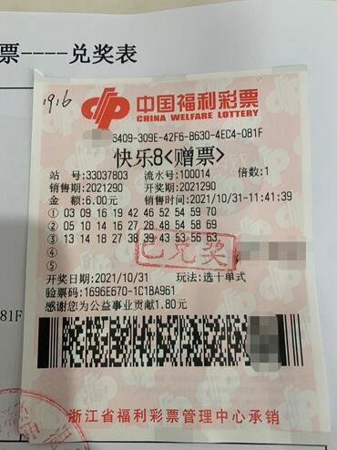 探索双色球中奖奇迹，揭秘双色球中奖结果图表