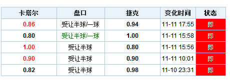 澳门最快开奖结果，揭秘与记录
