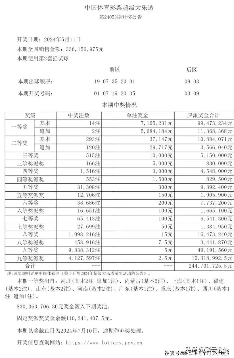 每周几度，乐透大赏，揭秘大乐透开奖的频率与魅力