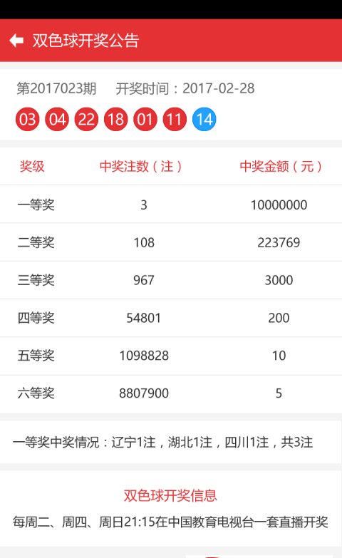 3D试机号口诀最新，解锁彩票游戏的新技巧