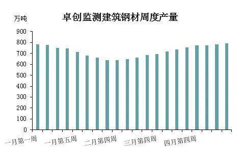 探索新浪体彩排列5走势图，数字背后的奥秘与策略