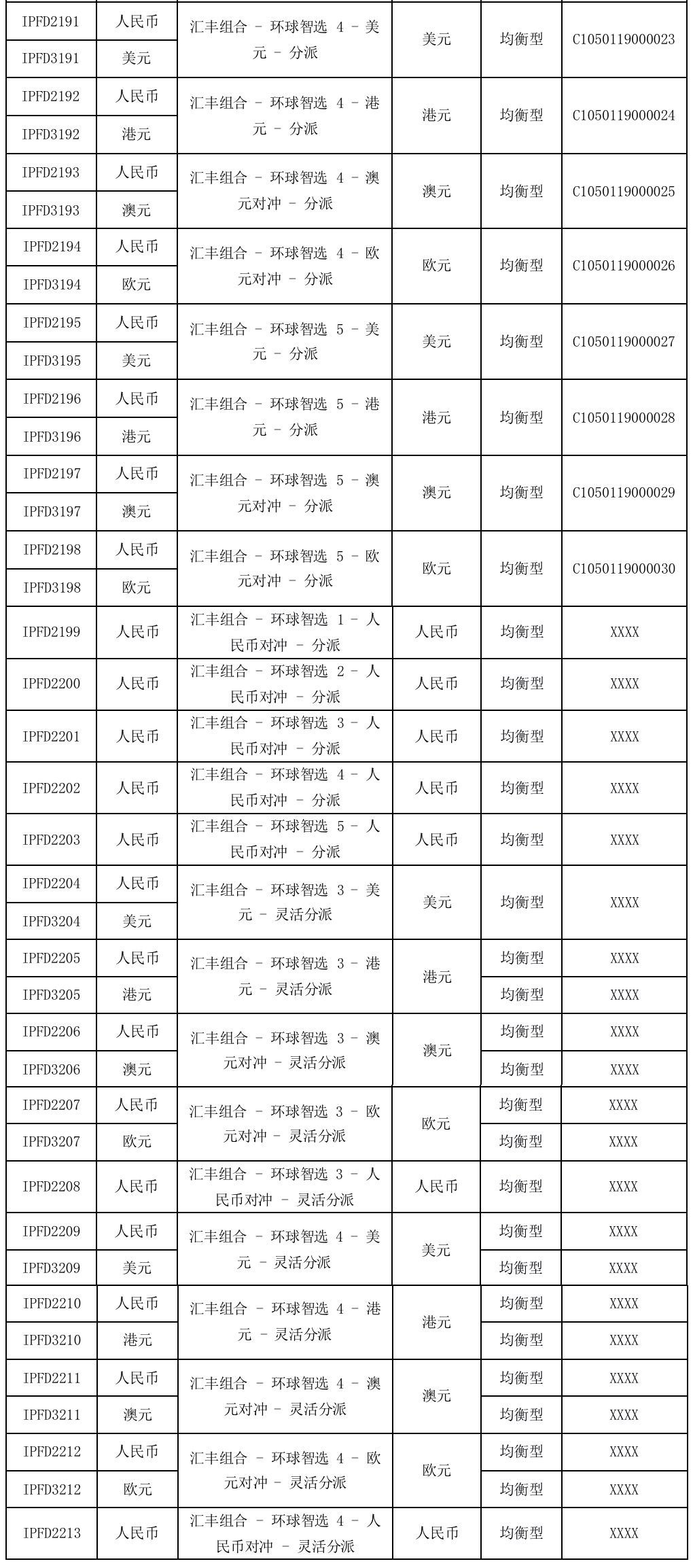 双色球随机选号，利彩工具的智慧选择