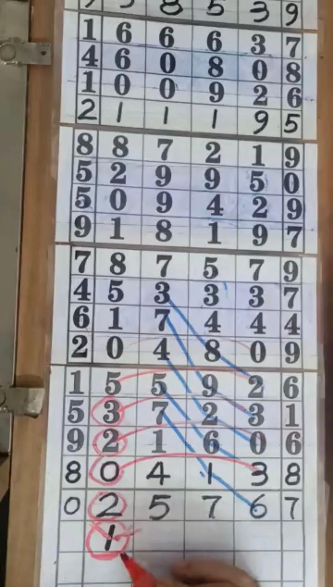 排列三近期号码走势分析，洞悉规律，智取未来