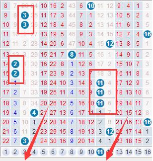 今晚双色球开奖号码查询表，揭秘数字背后的幸运密码