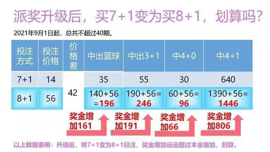 快乐双彩，探寻中奖概率的奥秘