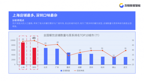 揭秘排三中国胆王的胆码预测秘籍，数据洞察与理性分析的完美结合