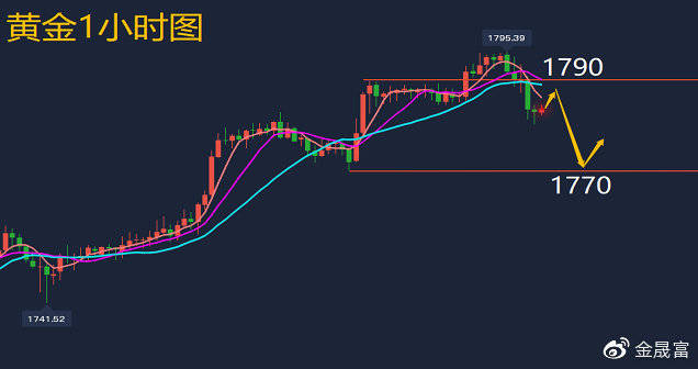 体育彩票排列3走势图带连线专业版，深度解析与策略指南
