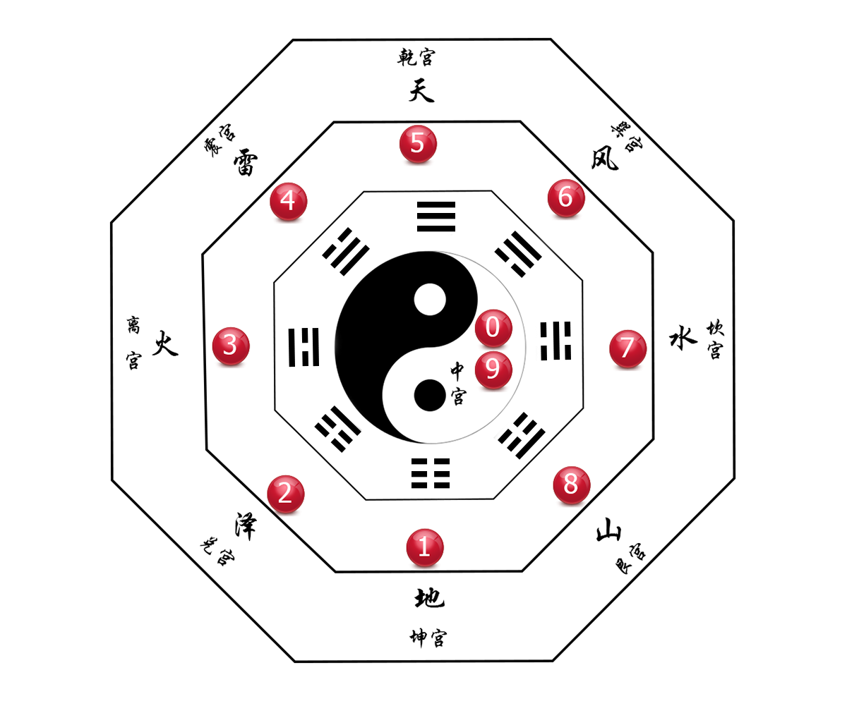 排列三二码走势图，解码数字背后的奥秘