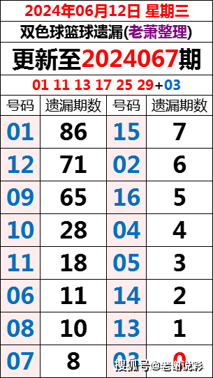 2020年双色球第45期开奖揭秘，幸运数字背后的故事与启示