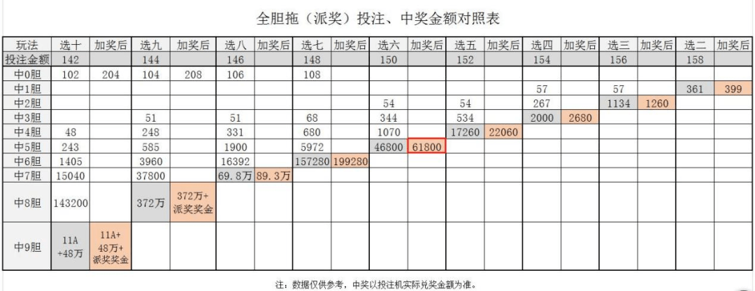 最新快乐八中奖对照表，解锁幸运密码，共享中奖喜悦