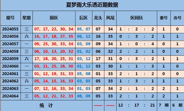 内衣裤 第133页