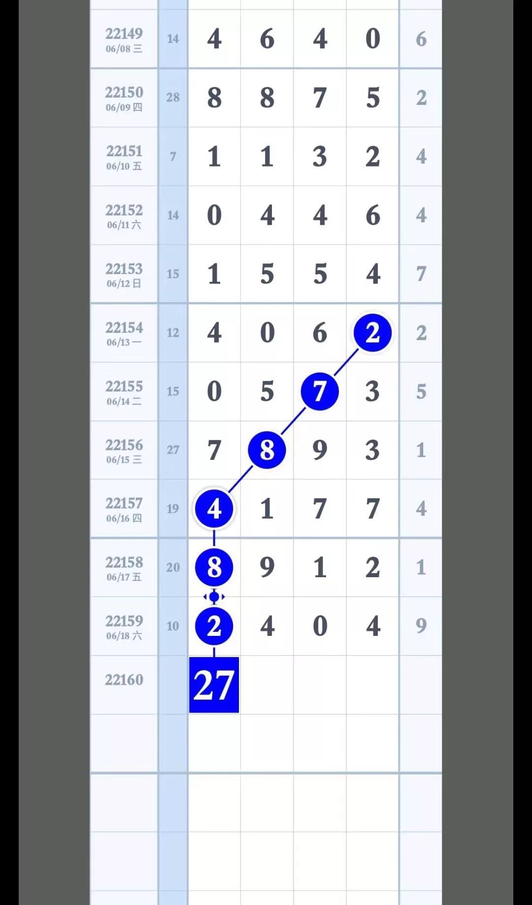 探索数字奥秘，新浪排列三走势图连线的深度解析