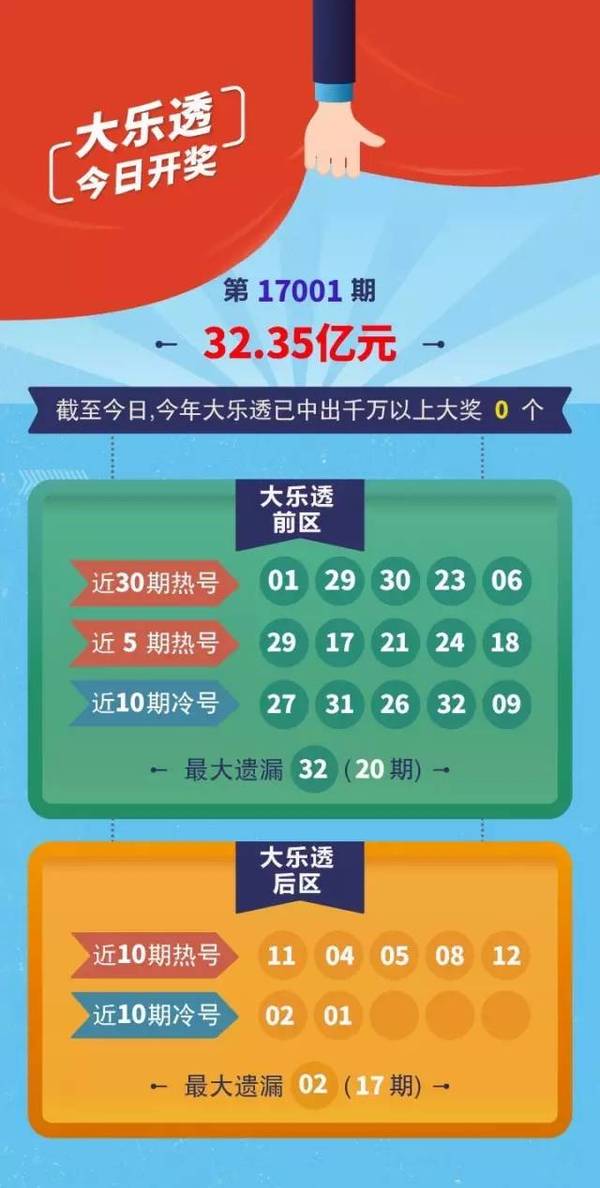 河北大乐透，梦想与幸运的碰撞