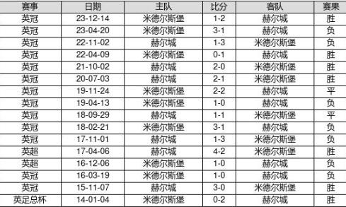 胜负14场，解锁足球彩票的奥秘与中奖规则