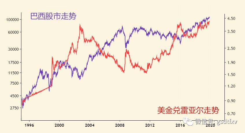 回望2002，3D走势图与连线图在彩票预测中的探索与启示