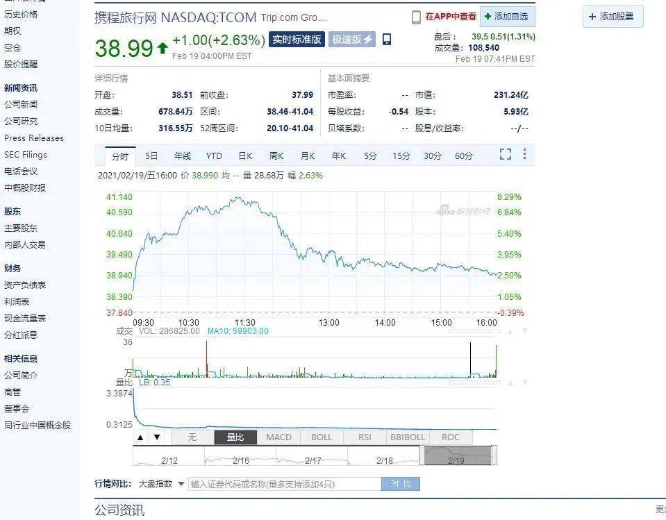 探索双色球近10000期走势的奥秘，带连线图的深度解析