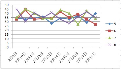 东方6+1走势图彩经网，数字背后的奥秘与理性分析