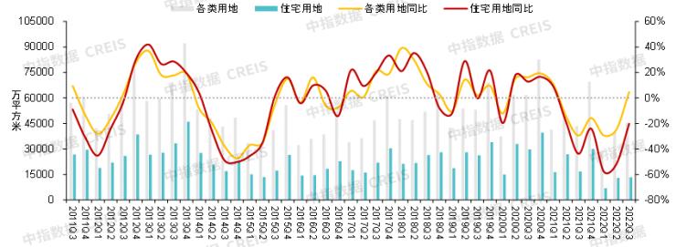 福彩走势图表大全，解析与运用
