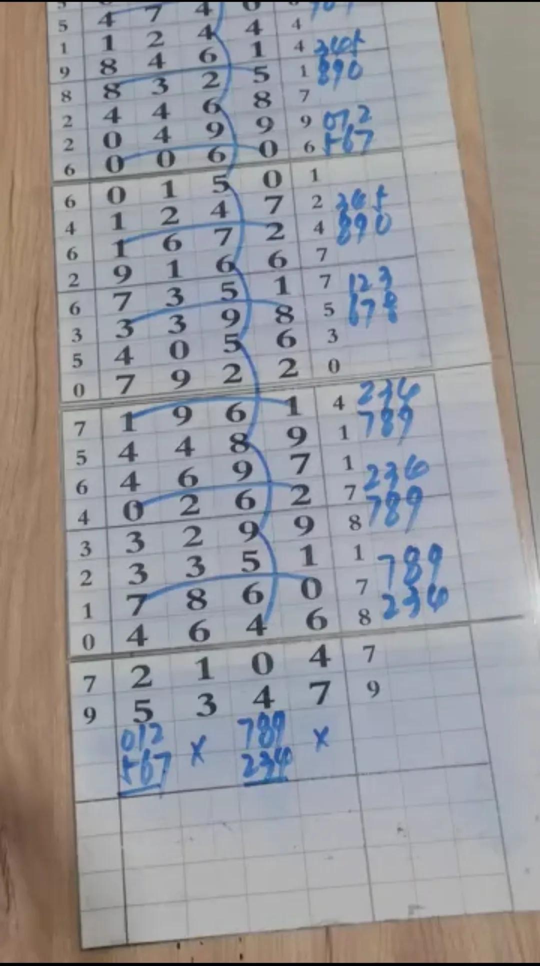 排五连线走势图专业版，解锁数字彩票的奥秘