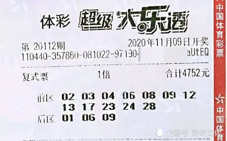 迟丽颖大乐透最新预测，揭秘大乐透杀号技巧与策略