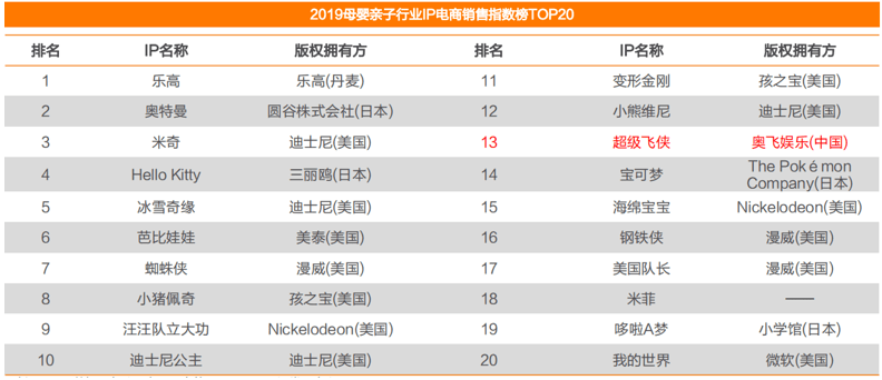 智能选号，大乐透彩票的未来趋势——大乐透彩票选号器深度解析