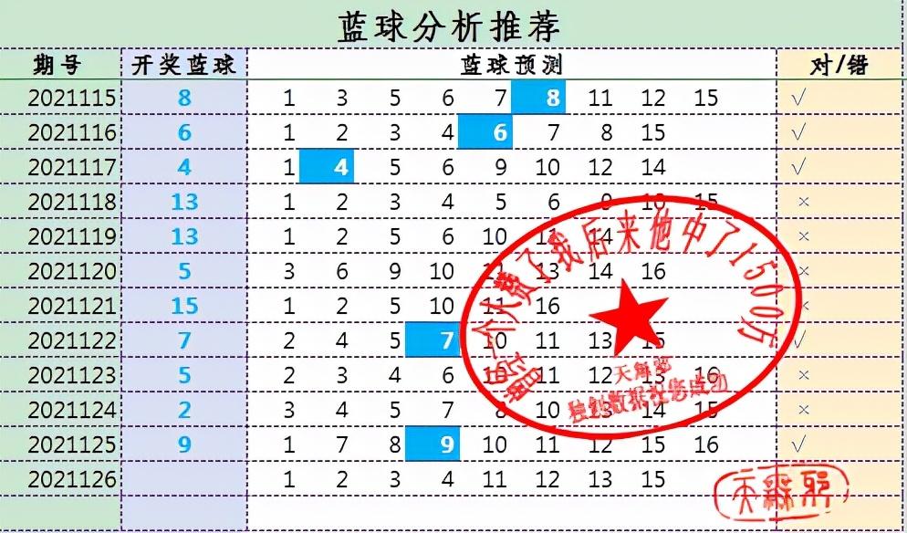 梦想与幸运 第27页