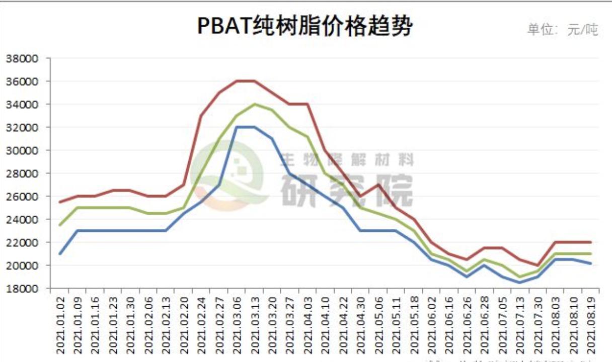 安徽11选五，透视走势图，洞悉彩市风云