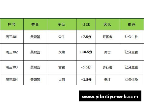 竞彩NBA推荐，深度解析与精准预测