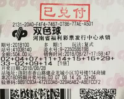 七星彩复式投注，解锁中奖新策略的秘密
