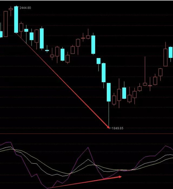 探索3D500期基本走势图，数据背后的奥秘