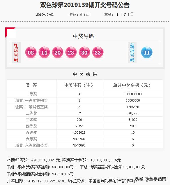 揭秘双色球，寻找最精准专家号的真相与误区